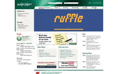 kaspersky.com in 2009