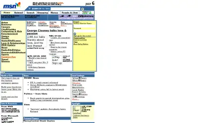 msn.com in 2000