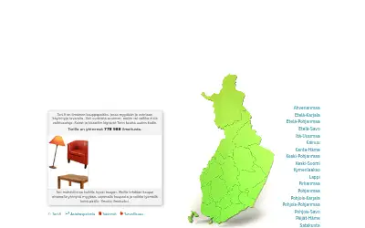 tori.fi in 2015
