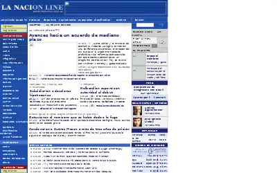 lanacion.com.ar in 2003