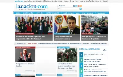 lanacion.com.ar in 2012