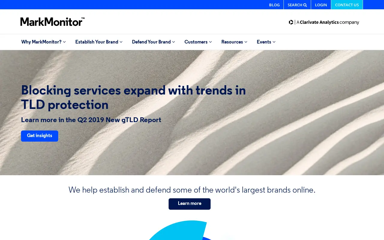 markmonitor.com in 2019