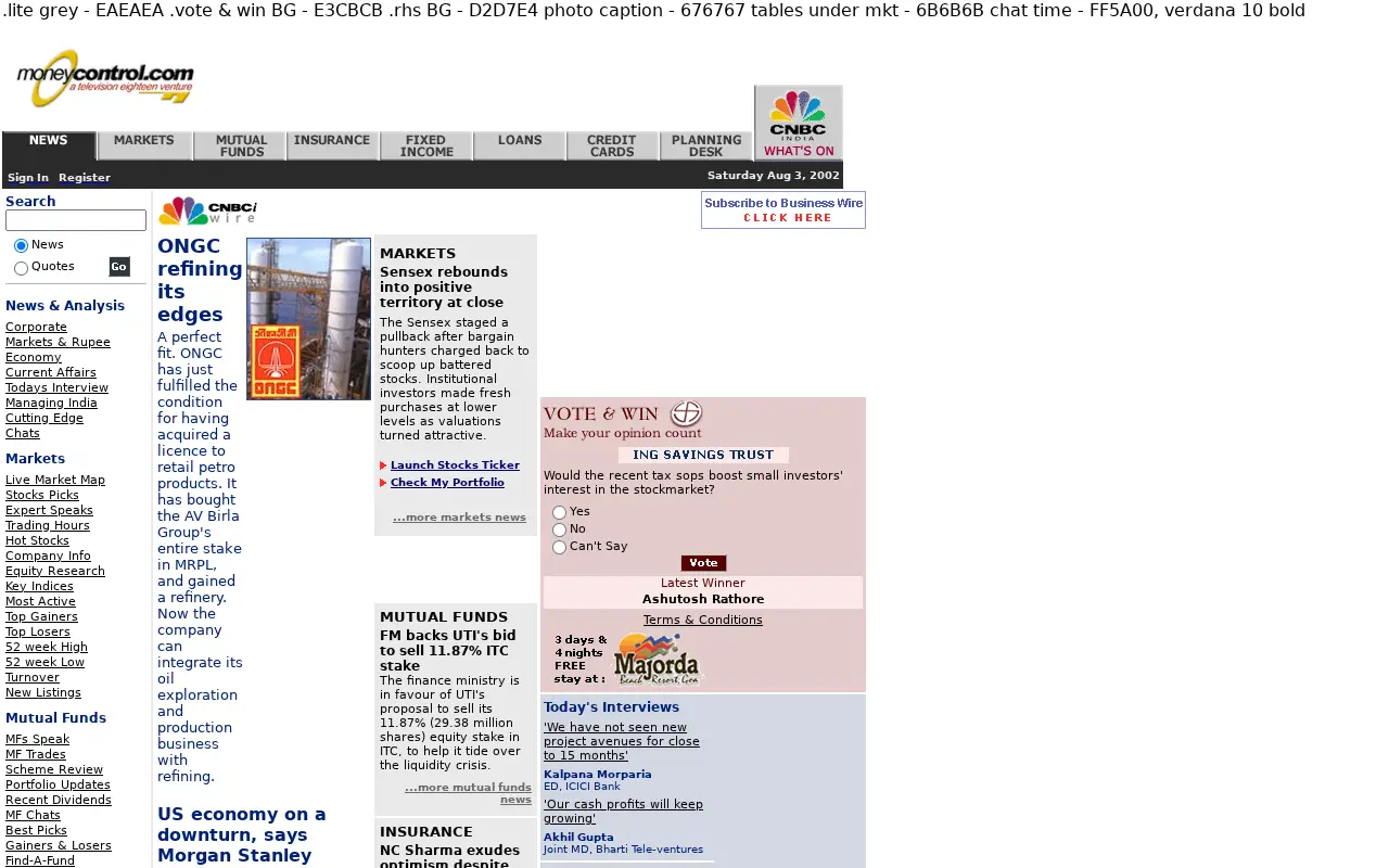 moneycontrol.com in 2002