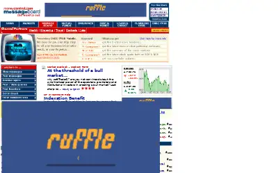 moneycontrol.com in 2004