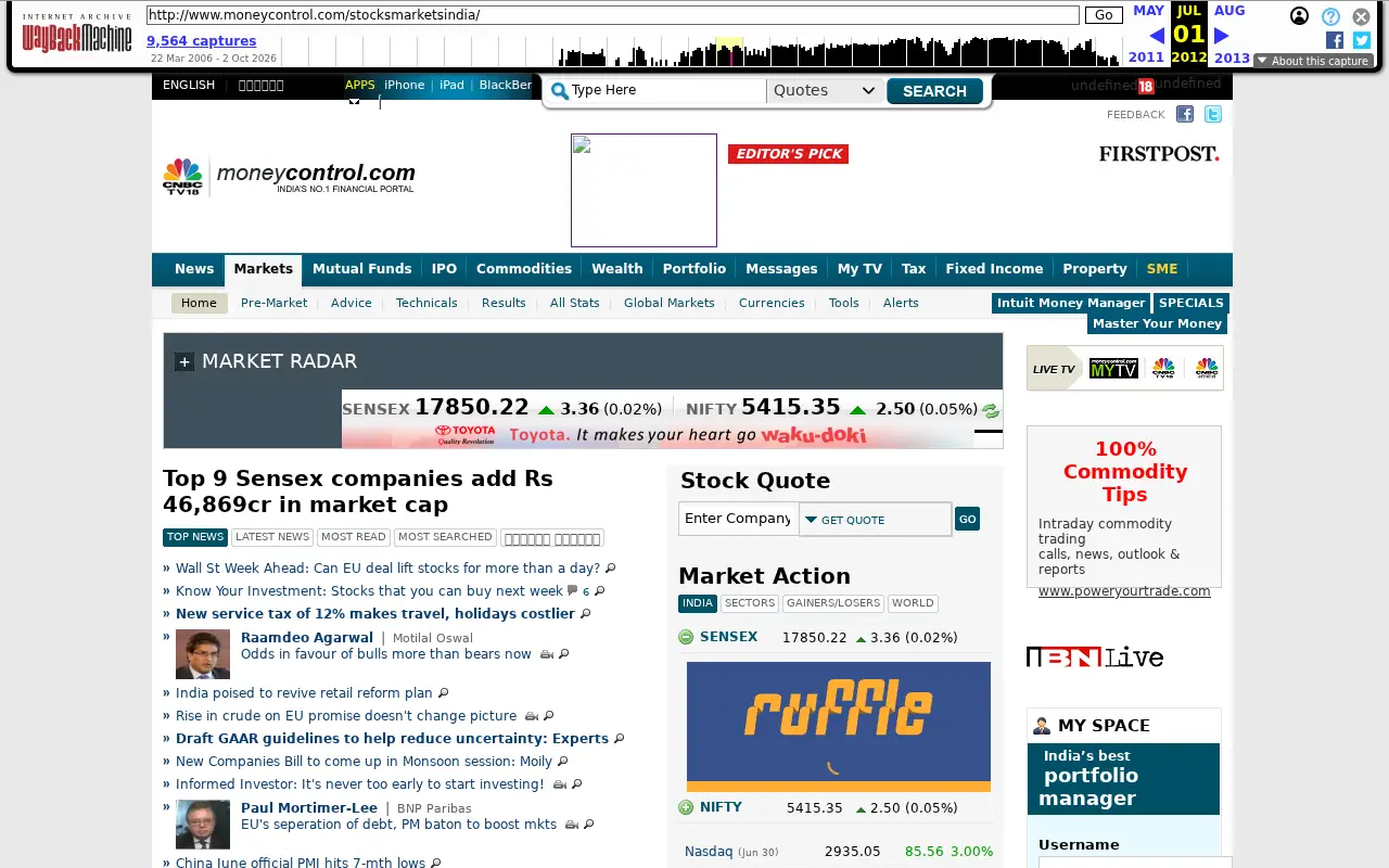 moneycontrol.com in 2012