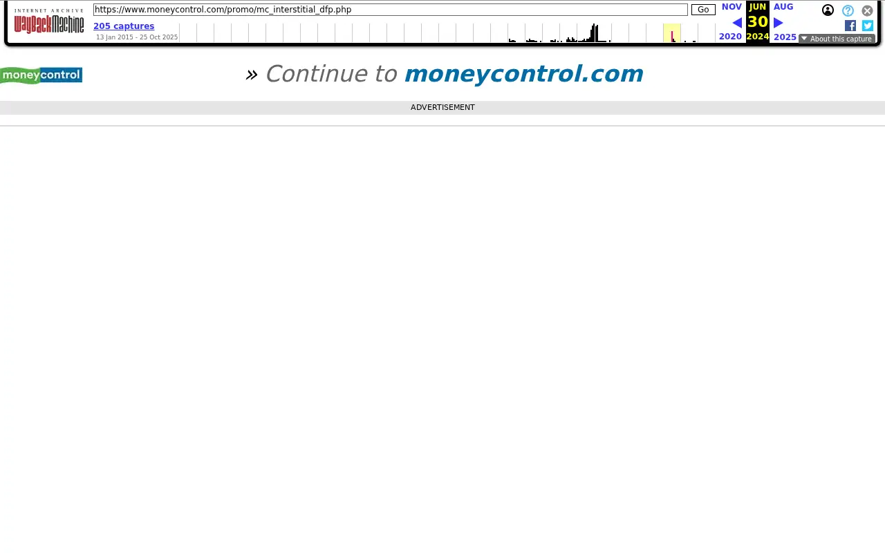 moneycontrol.com in 2024