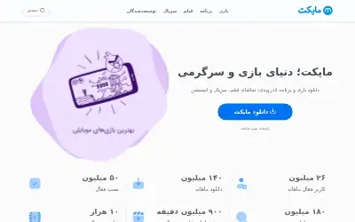 myket.ir in 2025