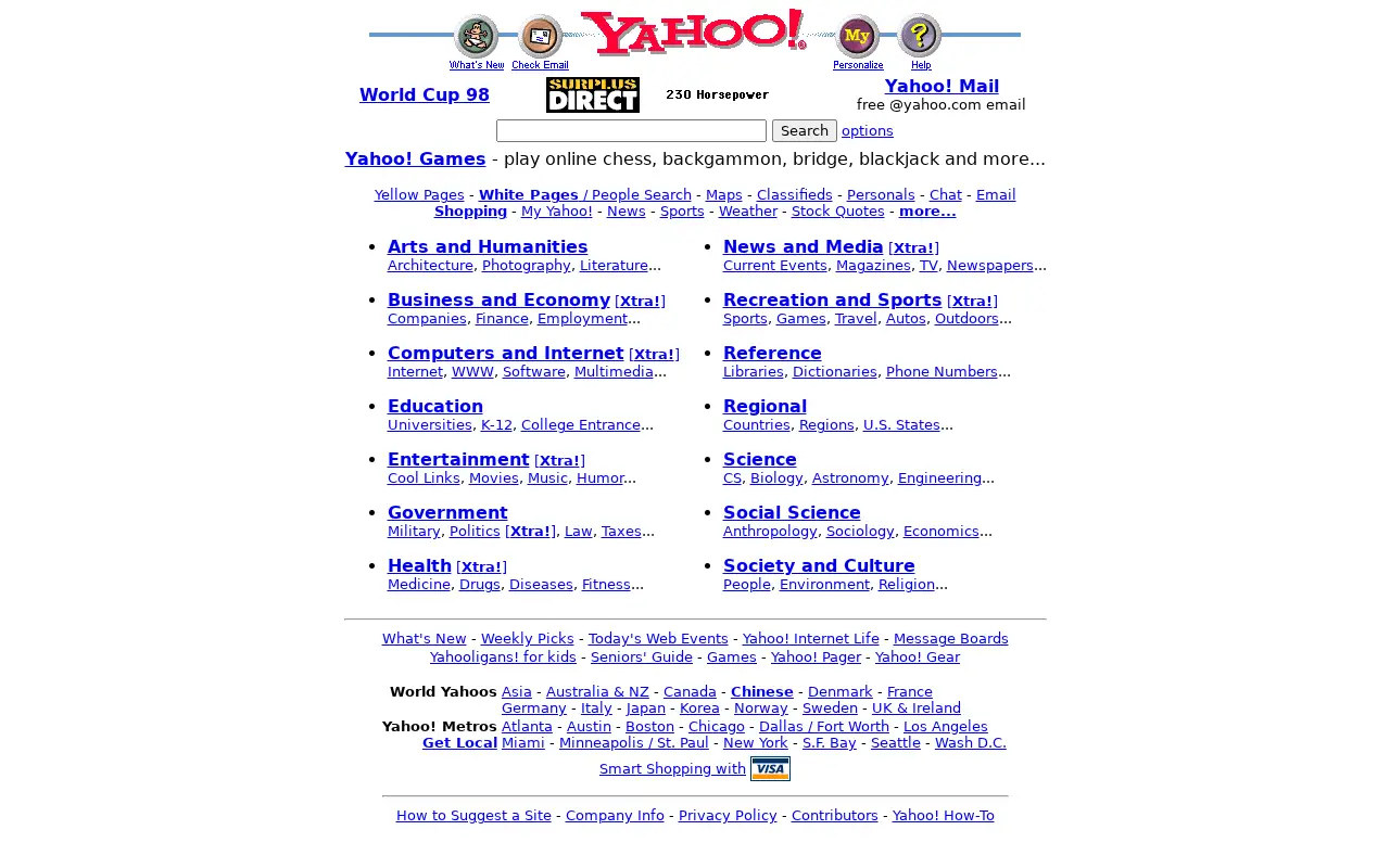 yahoo.com in 1998