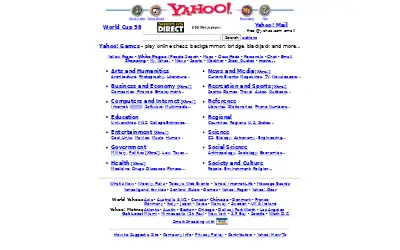 yahoo.com in 1998