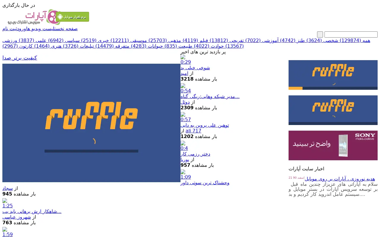 aparat.com in 2012