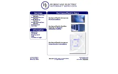 he.net in 2004