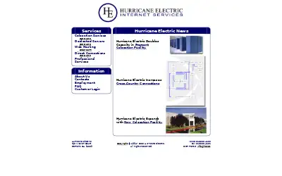 he.net in 2005