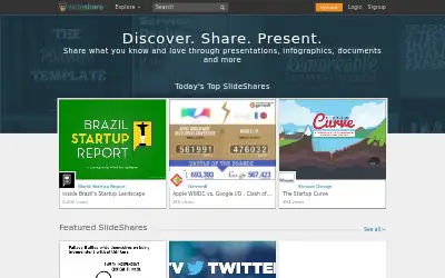 slideshare.net in 2014