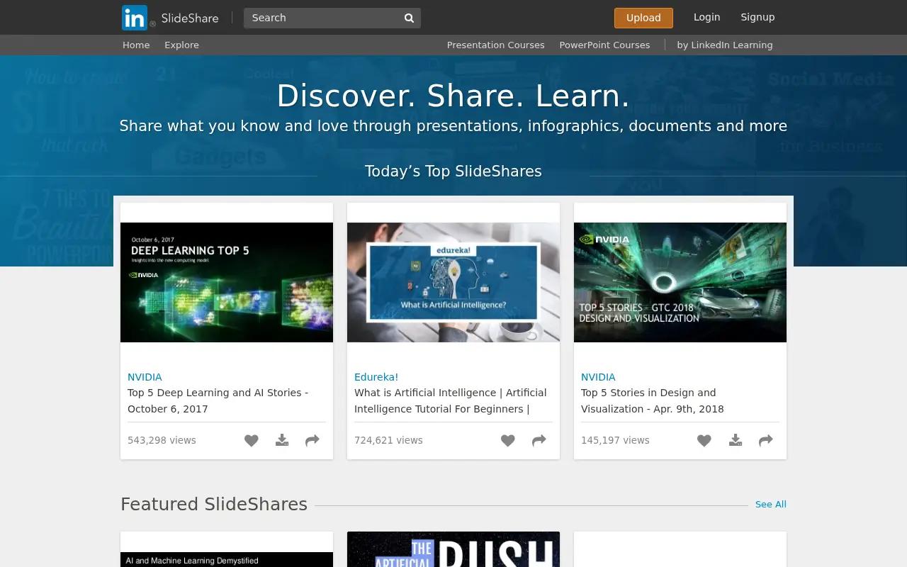 slideshare.net in 2018