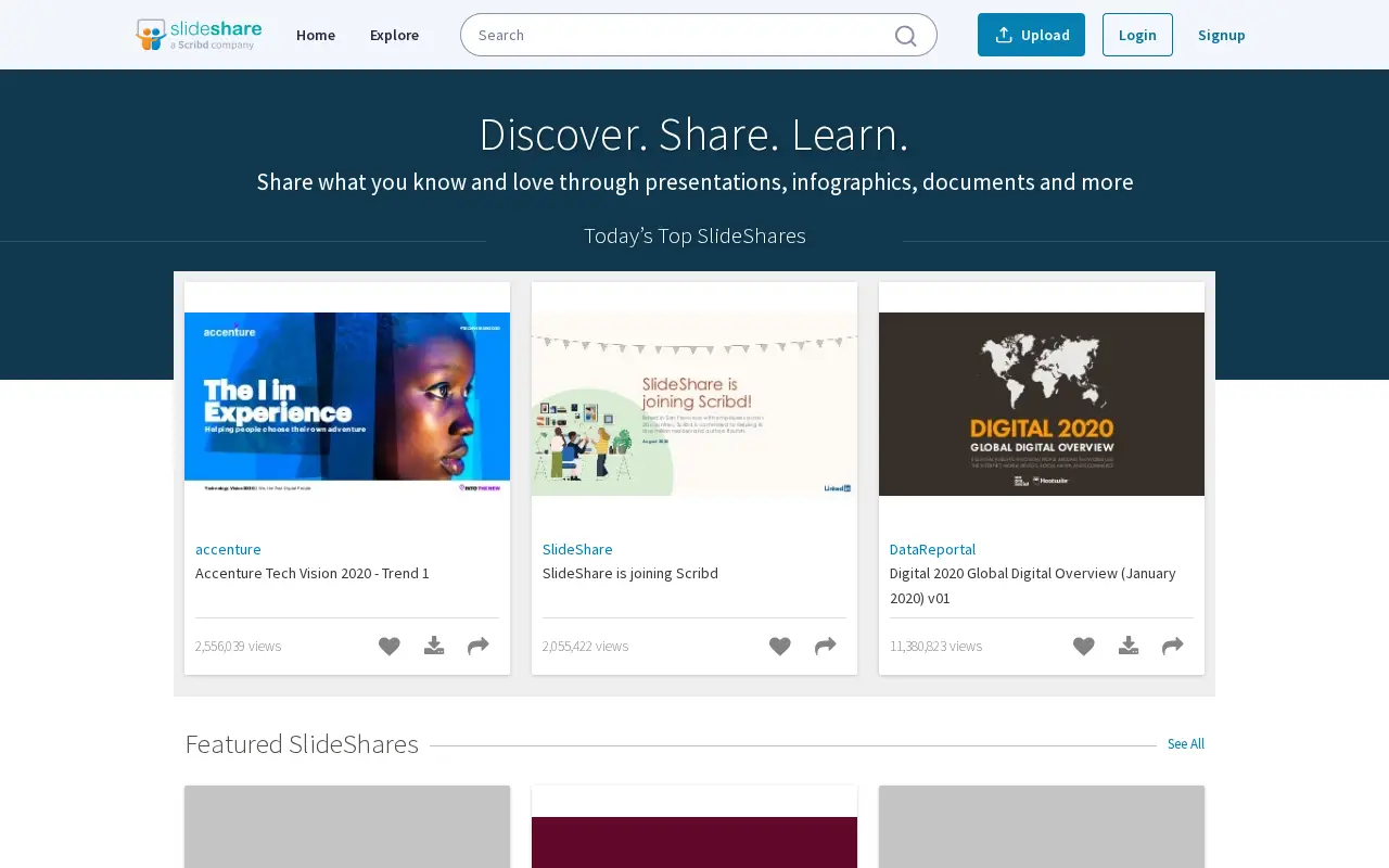 slideshare.net on July 1, 2022