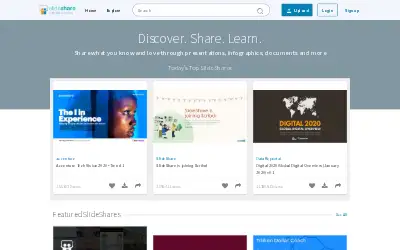 slideshare.net in 2022