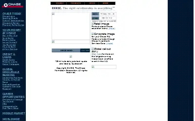 chase.com in 1998