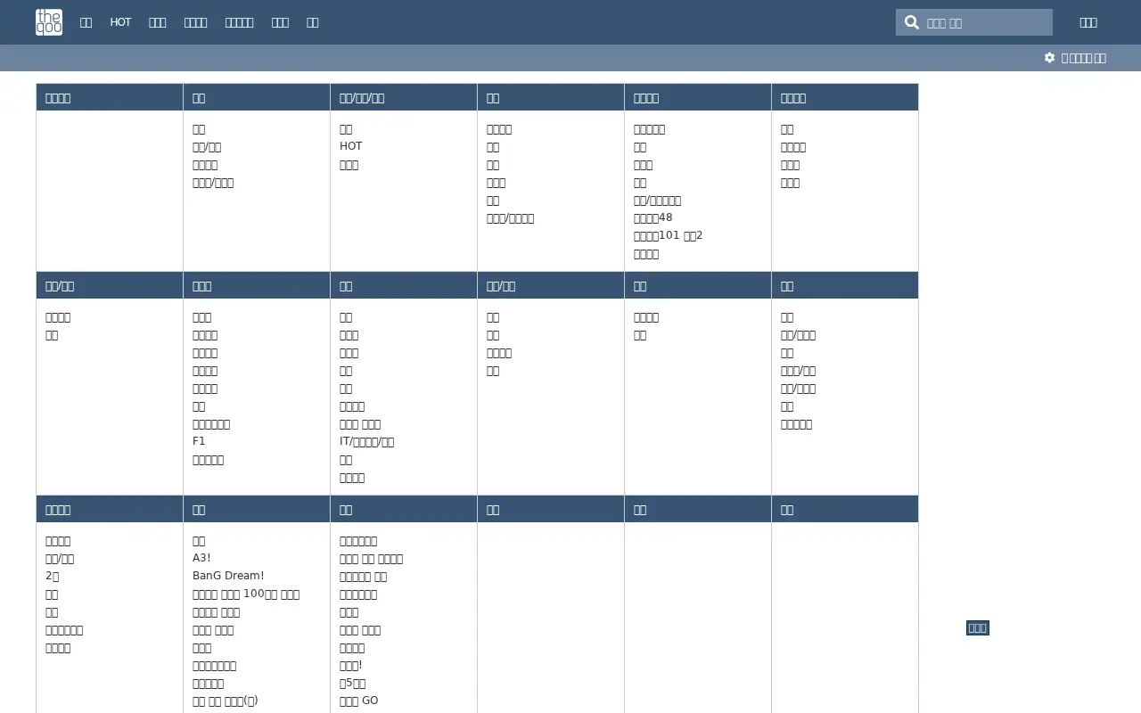 theqoo.net in 2019