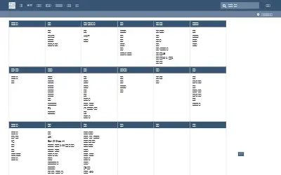 theqoo.net in 2019