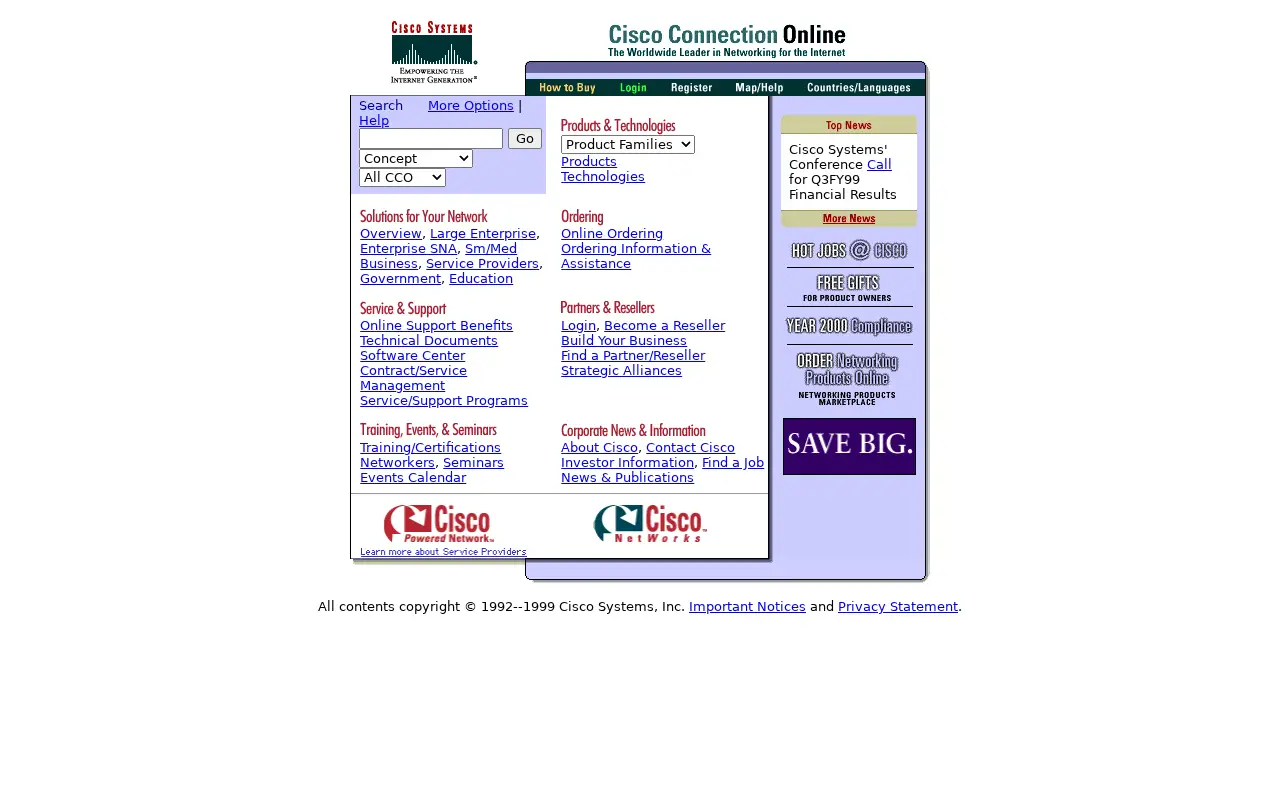 cisco.com in 1999