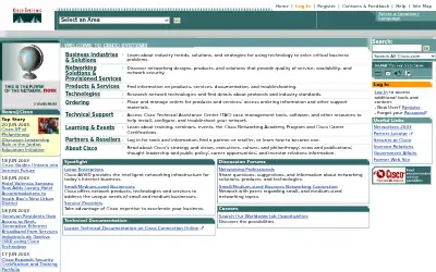 cisco.com in 2003