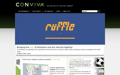 conviva.com in 2010