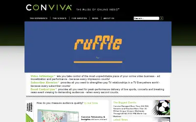 conviva.com in 2011