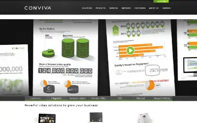 conviva.com in 2013