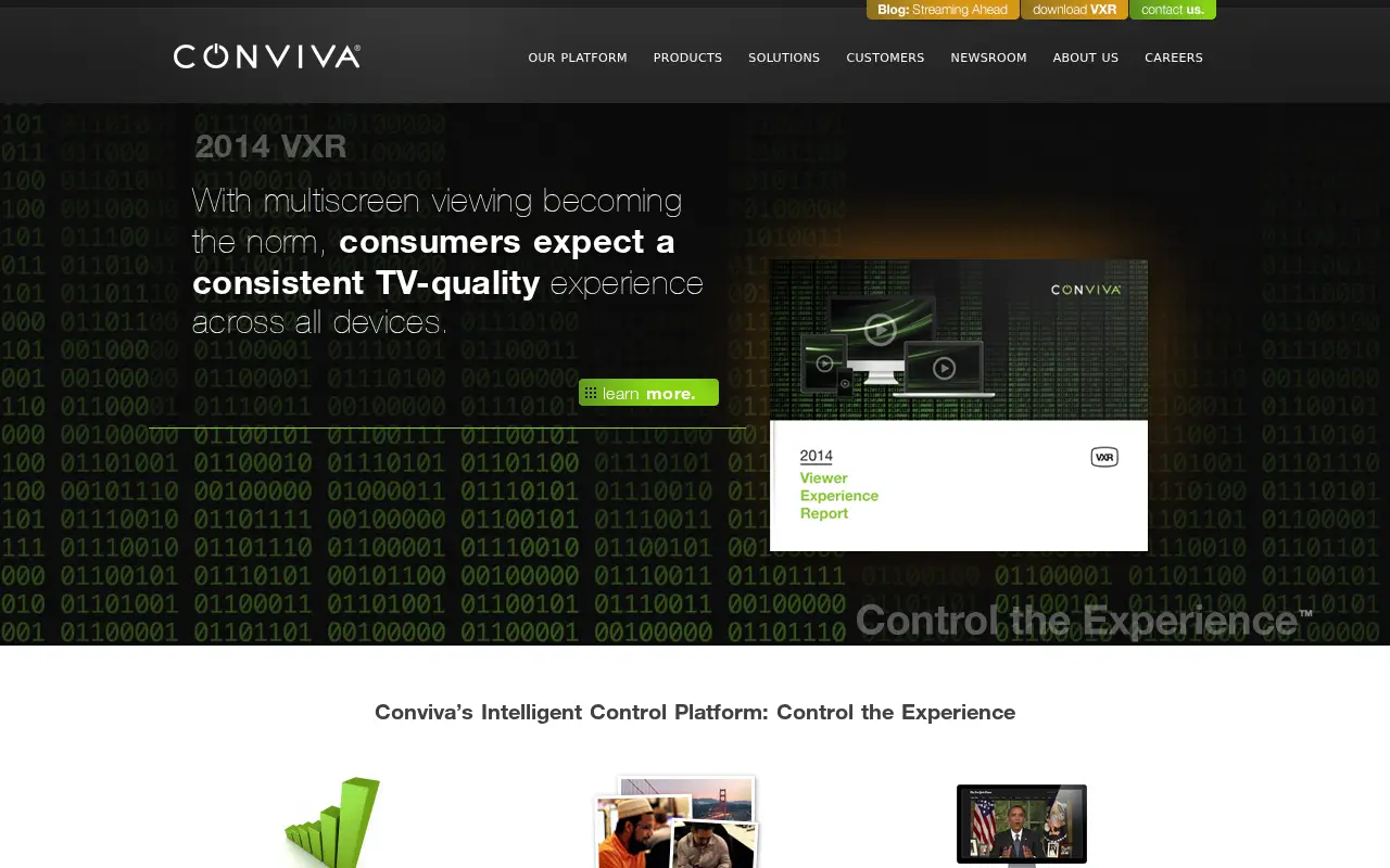 conviva.com in 2014