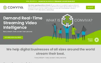 conviva.com in 2021