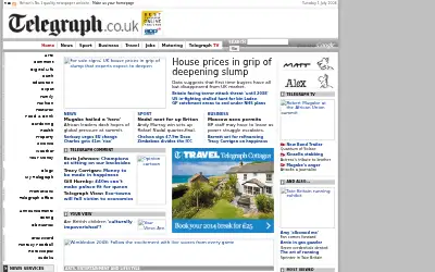 telegraph.co.uk in 2008