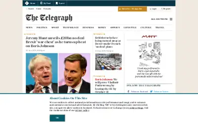 telegraph.co.uk in 2019