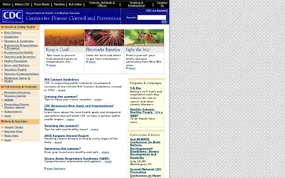 cdc.gov in 2004