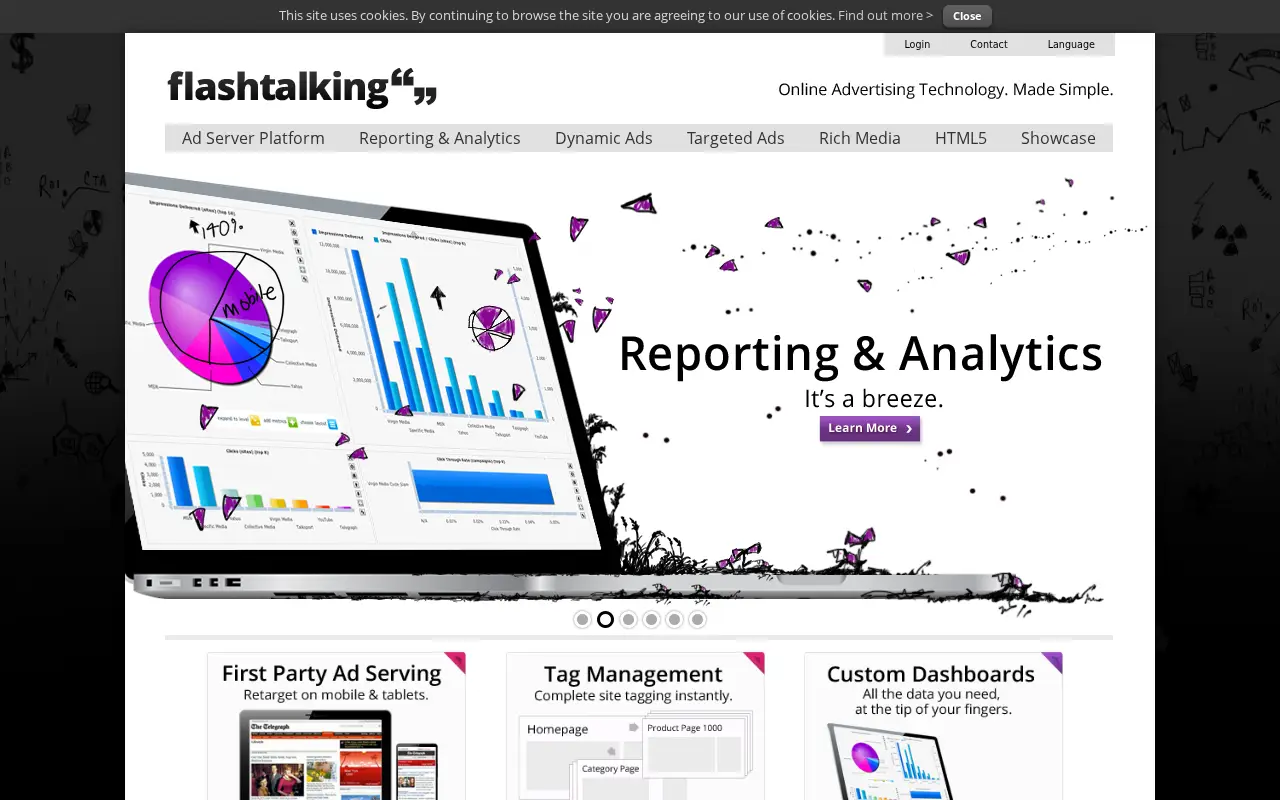 flashtalking.com in 2013
