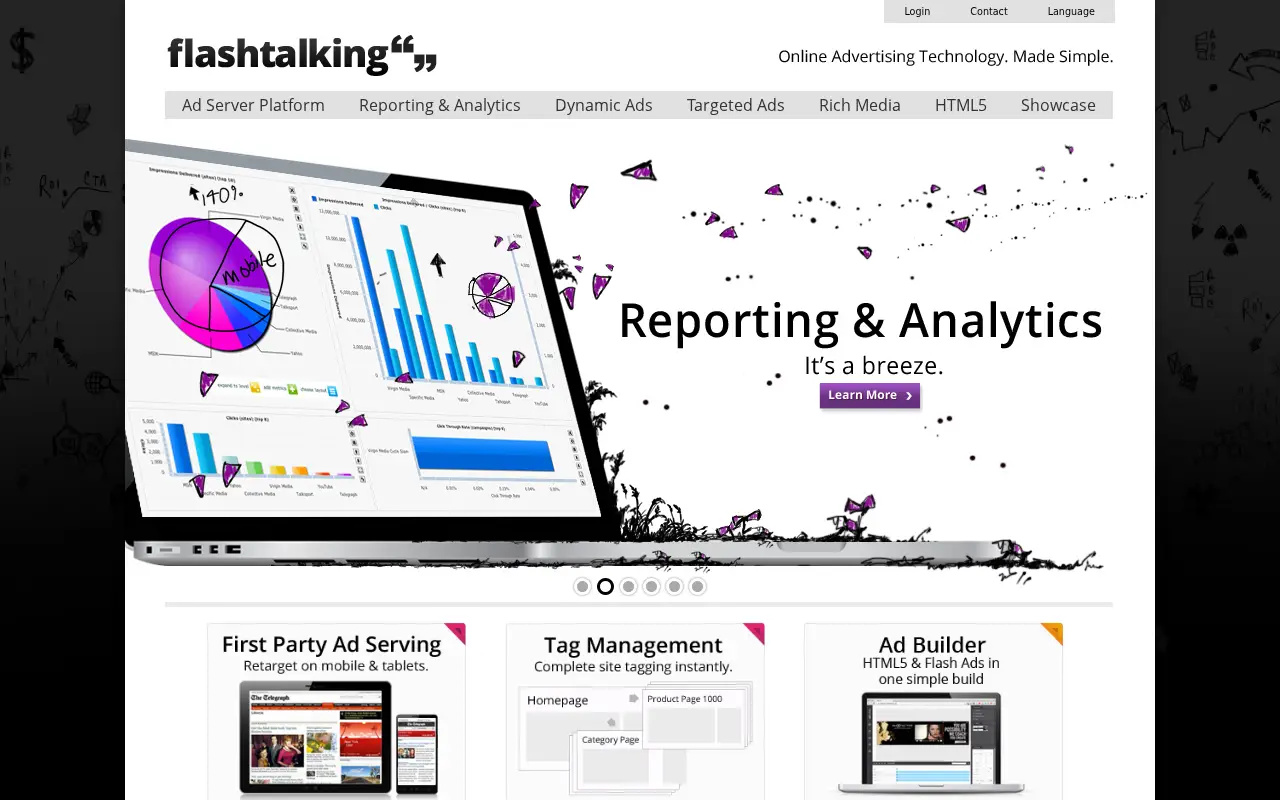 flashtalking.com in 2014