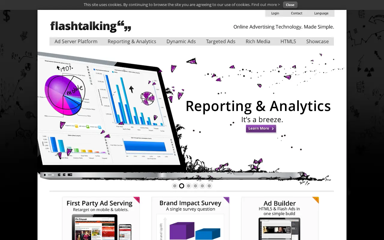 flashtalking.com in 2015