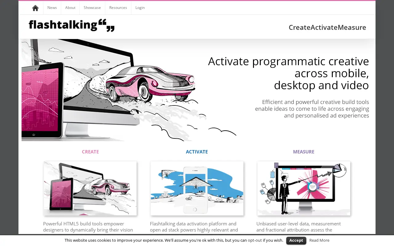 flashtalking.com in 2017
