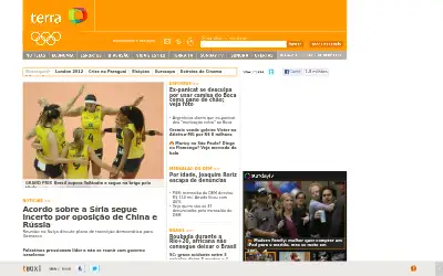 terra.com.br in 2012
