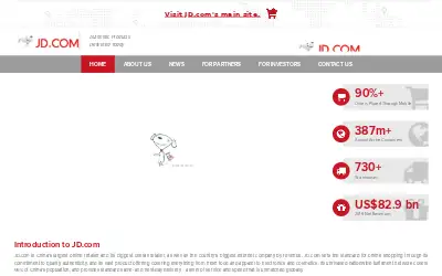 jd.com in 2020