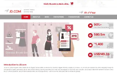 jd.com in 2022
