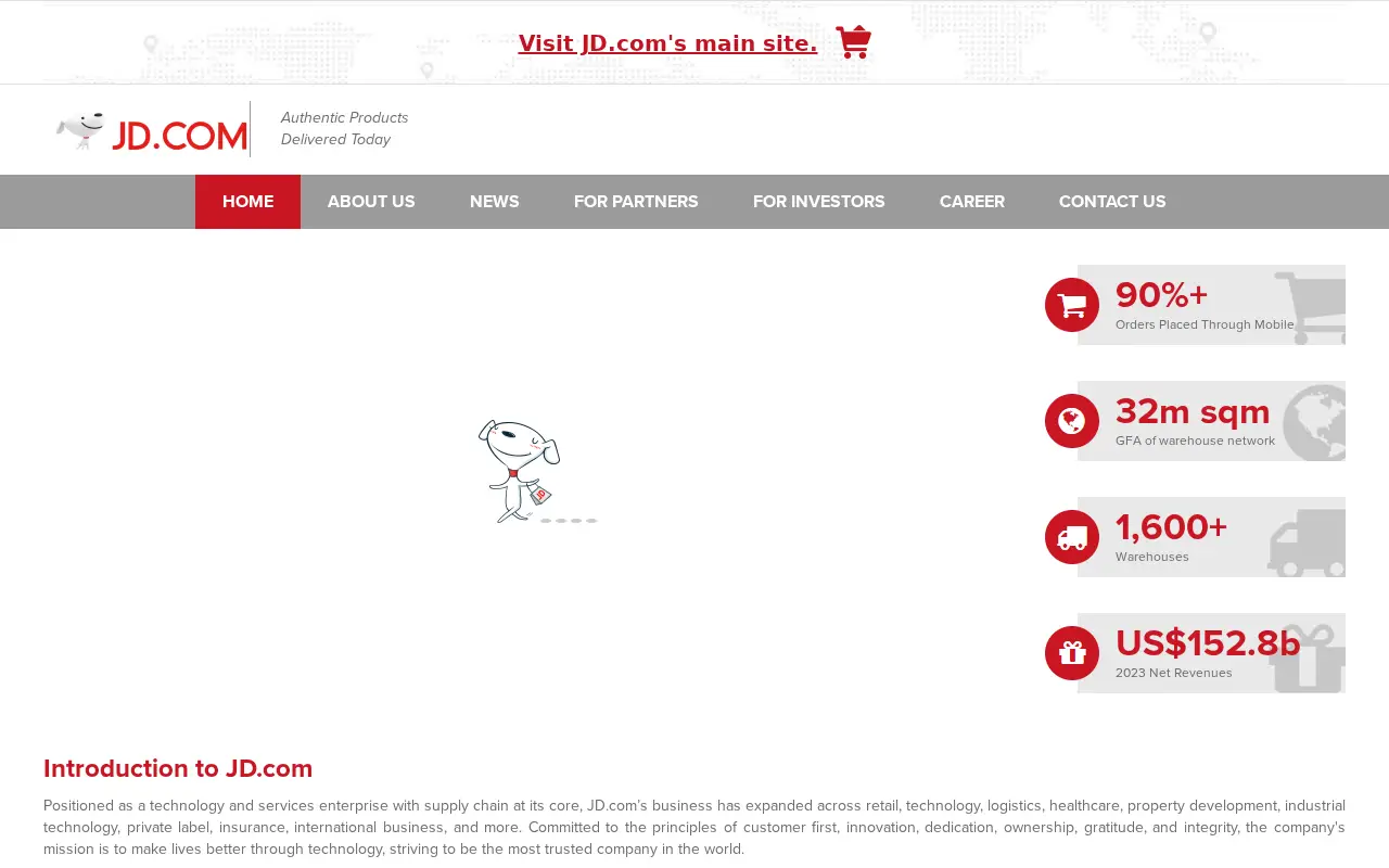 jd.com in 2024