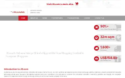 jd.com in 2025