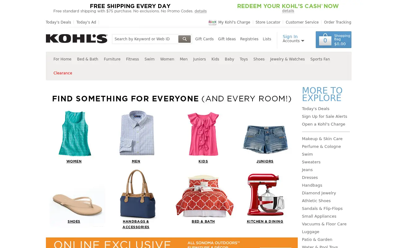 kohls.com in 2014