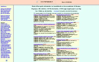 marktplaats.nl in 1999