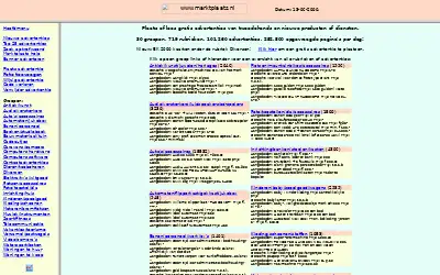 marktplaats.nl in 2000