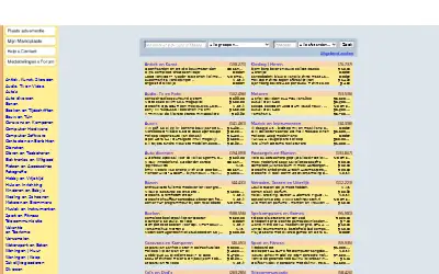 marktplaats.nl in 2008