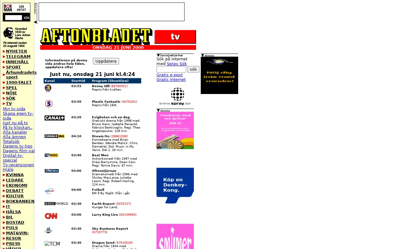 aftonbladet.se on June 21, 2000