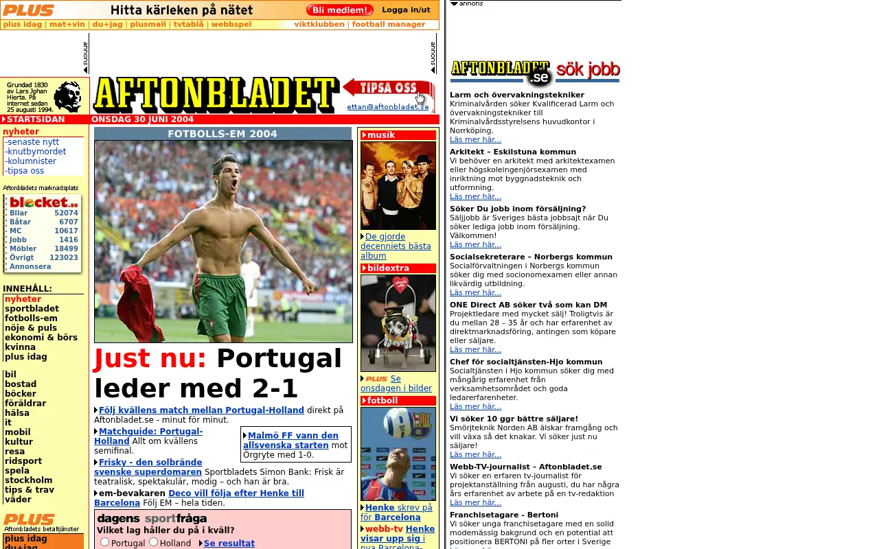 aftonbladet.se in 2004