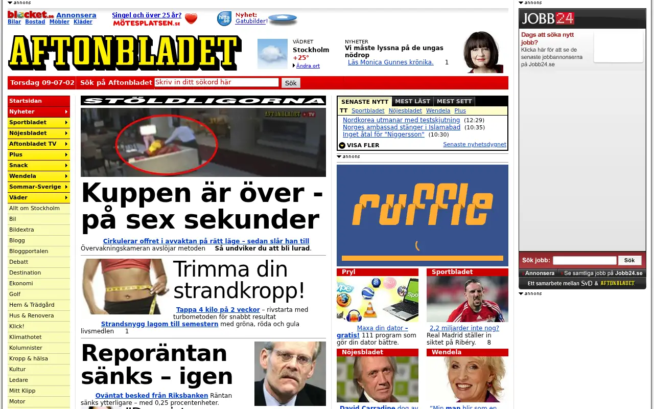 aftonbladet.se in 2009