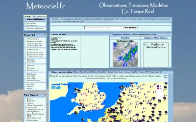 meteociel.fr in 2010